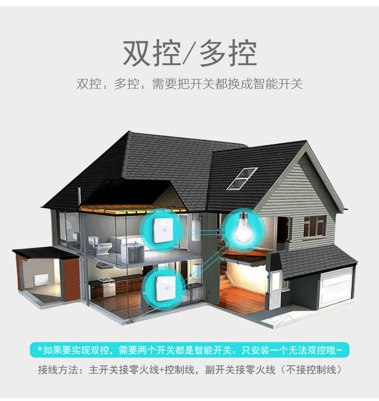 智能家居面板。单控面板无线zigbee面板